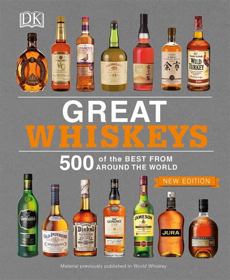 what are the best affordable whiskeys